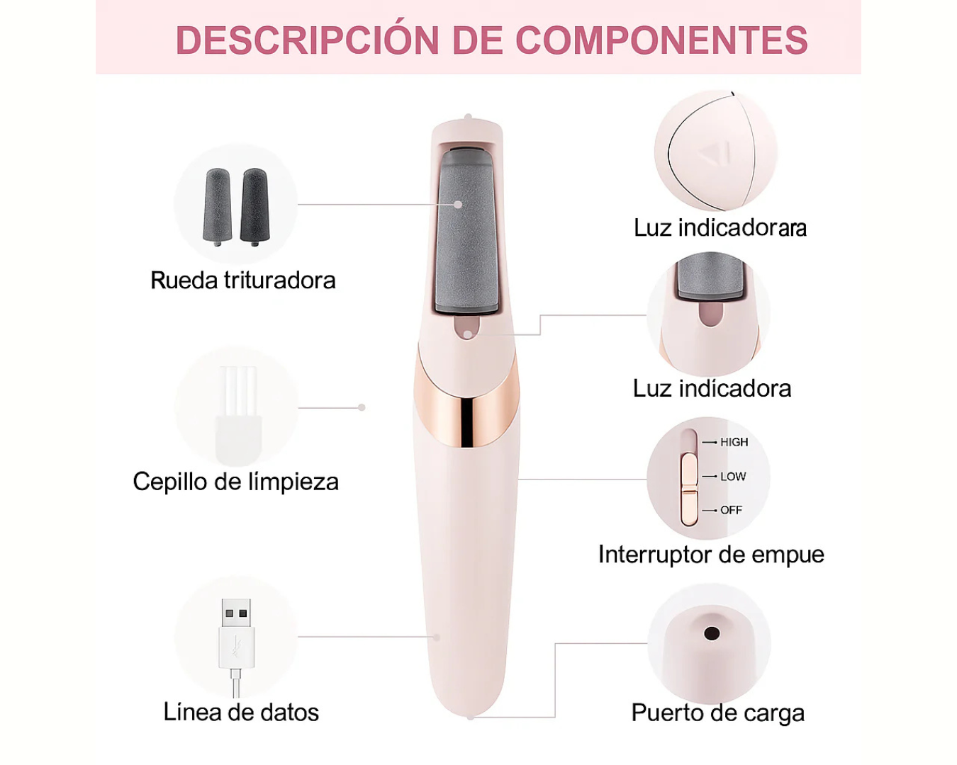 PEDICURA ELÉCTRICA: LUCE PIES SUAVES DESDE CASA