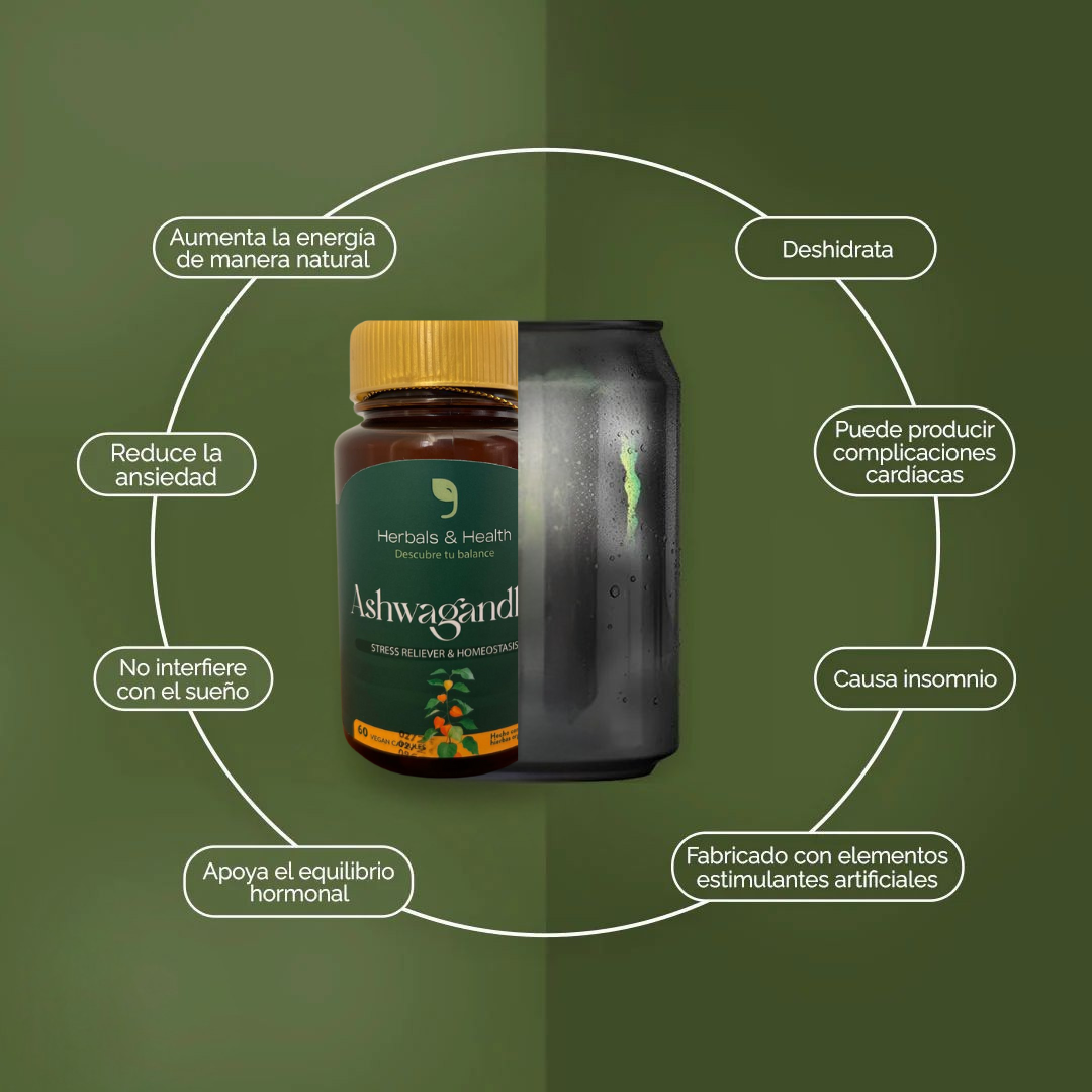 🧘🏽‍♂️MENOS ESTRÉS, MÁS ENFOQUE💡 - RECUPERA TU CALMA Y ENERGÍA CON LA ASHWAGANDHA ORIGINAL ®️🌿 EL SECRETO NATURAL DEL EQUILIBRIO⚖️