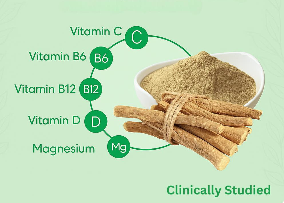 🧘🏽‍♂️MENOS ESTRÉS, MÁS ENFOQUE💡 - RECUPERA TU CALMA Y ENERGÍA CON LA ASHWAGANDHA ORIGINAL ®️🌿 EL SECRETO NATURAL DEL EQUILIBRIO⚖️